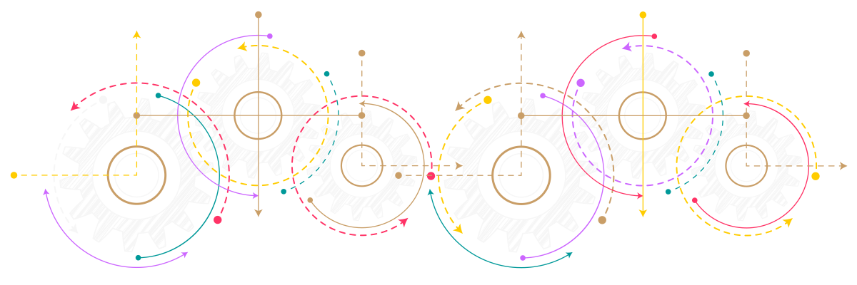 Graphics of Gears